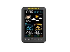 Домашние метеостанции